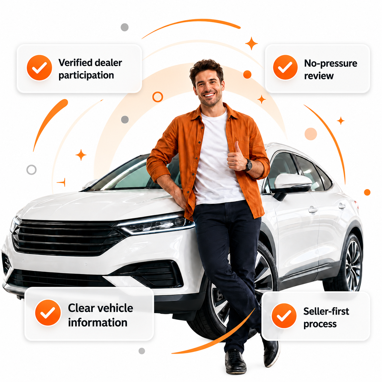 Sell your car in Downers Grove, Illinois with LazyChimp — verified dealers and no-pressure review